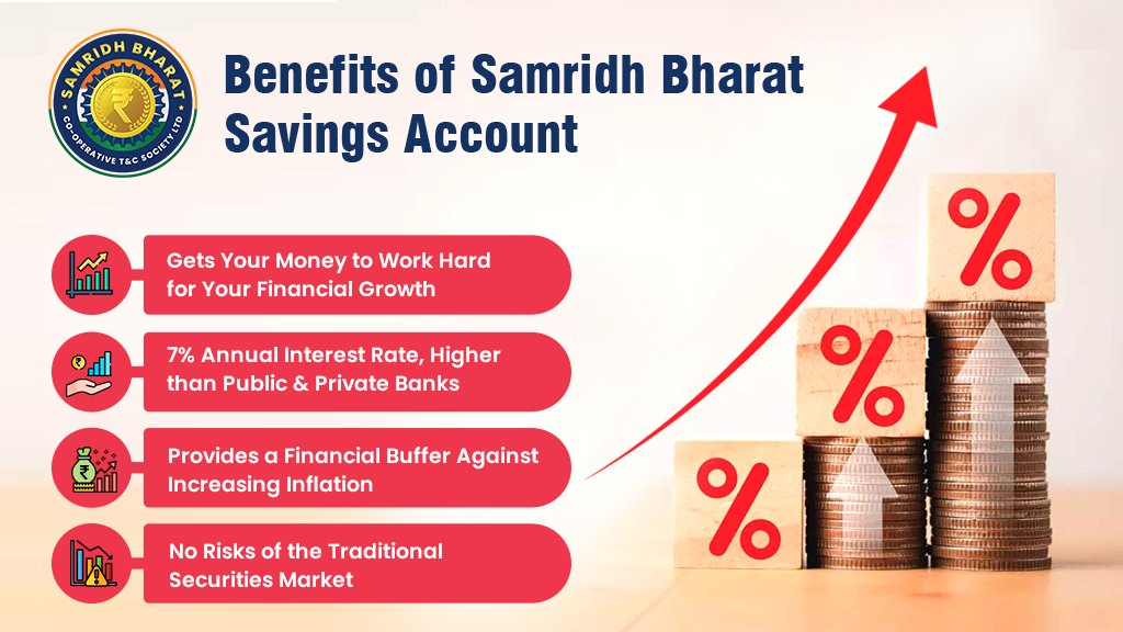 Benefits of Savings Account