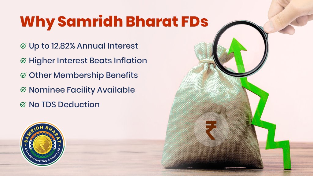 Highest FD interest rate in Delhi